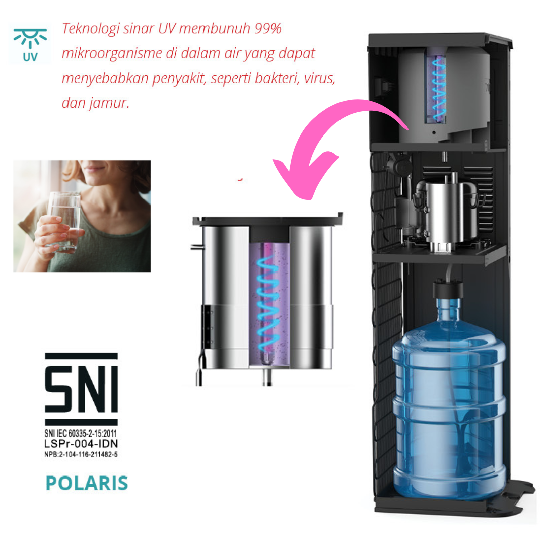 Water Dispenser POLARIS 